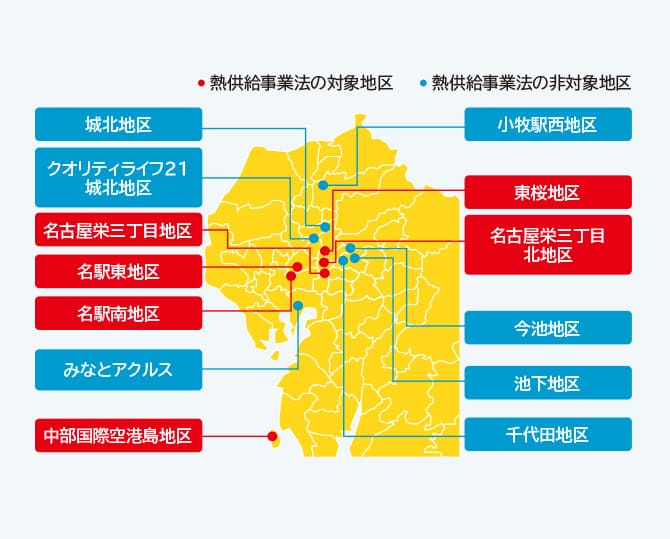 地域冷暖房設備の運転管理地区