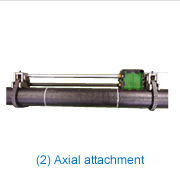 (2) Axial attachment