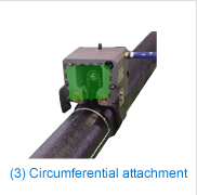 (3)Circumferential attachment